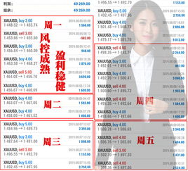 2026年精准资料天天大全及澳彩www.49.cσm查询:26-27-20-13-49-45 T:35和留心欺诈套路-可持续解读、专家解读解释与落实