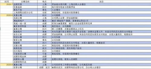 新门内部资料免费公开及2025全年免费资料查询方法是什么呢：牛、龙、兔、鼠:详细解答、专家解读解释与落实,远离虚假的假标榜语