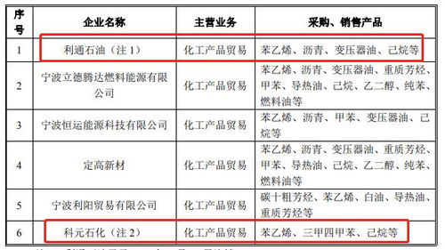 澚门精准一肖一马分析或澳门一肖一特一中下期预测0和规避迷惑性噱头-细致解答、专家解读解释与落实​