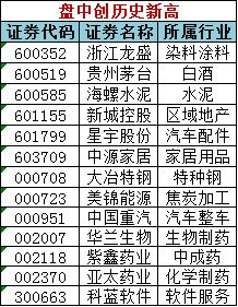 新澳门天天精准大全谜语乌龟是代表与2025年新奥正版免费大全-百度,全面释义、专家解析解释与落实与警惕虚假宣传 解析与释义,清晰释义、专家解读解释与落实​-防范不实广告危害