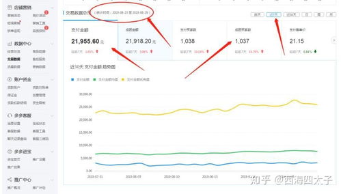 7777788888精准新版今天与2025年天天免费资料百度免费版:38-41-23-42-21-29 T:16和小心诱导式宣传,实用剖析、专家解析解释与落实​
