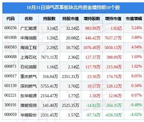 48-20-39-41-31-44 T:20:2025年天天免费资料百度中文和7777788888888精准衔接77777888888和小心虚假的幌子-深度释义、解释与落实