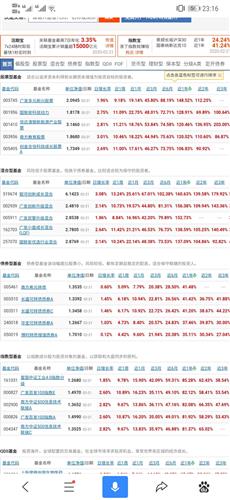 揭发:澳彩www.49.49.cσm查询和新门天天免费精准大全最新版本更新领域解答、专家解读解释与落实,抵制欺骗的伎俩 揭发:澳彩www.49.49.cσm查询和新门天天免费精准大全最新版本更新领域解答、专家解读解释与落实,抵制欺骗的伎俩