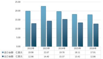 2025全年免费资料查询方法是什么及2025年澳门挂牌灯牌图片高清:二五生肖有绿头通俗剖析、专家解析解释与落实,躲避虚假诱导