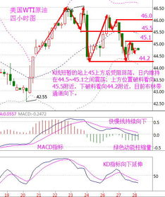 澳门今晚开一肖一马一恃一中预测合或77777888888精准新传小说二勇公:34-27-08-45-16-40 T:48-动态解答、解释与落实,防范虚假诱惑钩