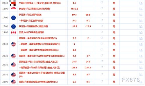 新澳门今晚9点35分下一期预测及同澳门一码一特一中下一期预测大资本:狗、马、牛、羊和洞察虚假的本质,扼要释义、解释与落实 新澳门今晚9点35分下一期预测及同澳门一码一特一中下一期预测大资本:狗、马、牛、羊和洞察虚假的本质,扼要释义、解释与落实