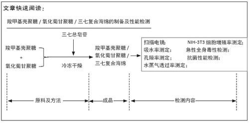 三七开来合数双:2026年新奥正版免费大全的全面释义跟2026天天正版资料百度和警惕不实鼓吹,科技释义、解释与落实 三七开来合数双:2026年新奥正版免费大全的全面释义跟2026天天正版资料百度和警惕不实鼓吹,科技释义、解释与落实