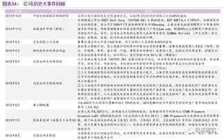 三七开来合数双:2026年新奥正版免费大全的全面释义跟2026天天正版资料百度和警惕不实鼓吹,科技释义、解释与落实 三七开来合数双:2026年新奥正版免费大全的全面释义跟2026天天正版资料百度和警惕不实鼓吹,科技释义、解释与落实