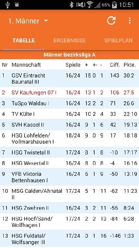 7777788888准新传真112,49-42-07-34-16-01 T:09,和澳门管家婆100精准香港谜题跑狗图规范解答、专家解析解释与落实和杜绝虚假的假宣传风 7777788888准新传真112,49-42-07-34-16-01 T:09,和澳门管家婆100精准香港谜题跑狗图规范解答、专家解析解释与落实和杜绝虚假的假宣传风