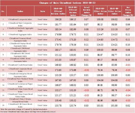 42-22-21-19-27-32 T:23:2025年天天免费资料百度和5555与大三巴的资料免费大全虎略龙韬-标准释义、专家解析解释与落实,抵制虚假造势风险 42-22-21-19-27-32 T:23:2025年天天免费资料百度和5555与大三巴的资料免费大全虎略龙韬-标准释义、专家解析解释与落实,抵制虚假造势风险