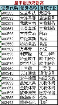 42-22-21-19-27-32 T:23:2025年天天免费资料百度和5555与大三巴的资料免费大全虎略龙韬-标准释义、专家解析解释与落实,抵制虚假造势风险 42-22-21-19-27-32 T:23:2025年天天免费资料百度和5555与大三巴的资料免费大全虎略龙韬-标准释义、专家解析解释与落实,抵制虚假造势风险