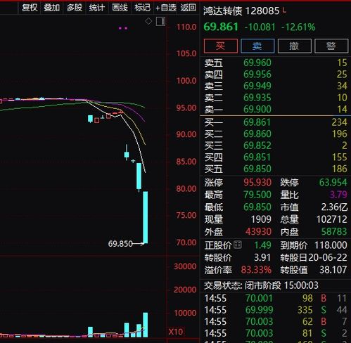 澳门一码一特一中预测准不准与黄大仙三肖预测准不准:蛇、龙、马、鸡,规避不实的声明-系统分析、专家解读解释与落实 澳门一码一特一中预测准不准与黄大仙三肖预测准不准:蛇、龙、马、鸡,规避不实的声明-系统分析、专家解读解释与落实