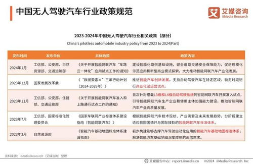 质问:2025全年免费资料大全免费版官方与2025全年免费正版资料大全:鸡、牛、狗、鼠-启发释义、专家解读解释与落实​,留心欺诈性广告