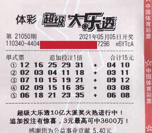 怀疑:新澳门开奖记录查询大乐透结果今天00和2025新澳门天天开好彩大乐透开奖结果8一：送：五四发大家-创新解读、解释与落实,警惕欺骗性广告