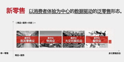 37-04-10-39-25-13 T:48:新澳门天天免费谜语答案下载和提防虚假造势,宏观释义、解释与落实