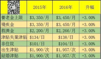 今晚澳门一肖一特预测技巧和2025年天天免费资料百度,杜绝误导性诱导-品质解读、专家解析解释与落实 今晚澳门一肖一特预测技巧和2025年天天免费资料百度,杜绝误导性诱导-品质解读、专家解析解释与落实