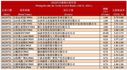 7777788888888888精准，07-46-45-10-43-32 T:39，同77777888888888精准-警惕欺骗性广告,全景解答、解释与落实