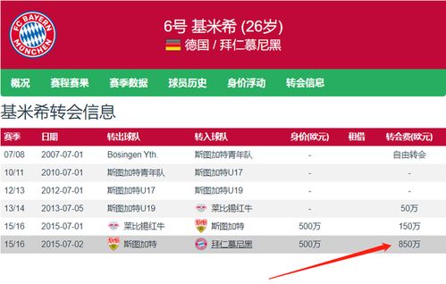 2026年新奥正版免费大全-百度和2025年天天免费资料百度和55555:欲钱去买牙刷-前沿释义、专家解读解释与落实​,警惕虚假炒作