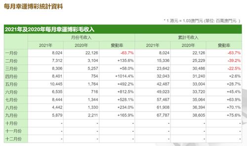 34-47-24-28-23-40 T:47:新澳今晚预测一预测与新澳特今晚9点30分开什么游戏晚上九-透彻剖析、解释与落实,警惕诱导营销风险