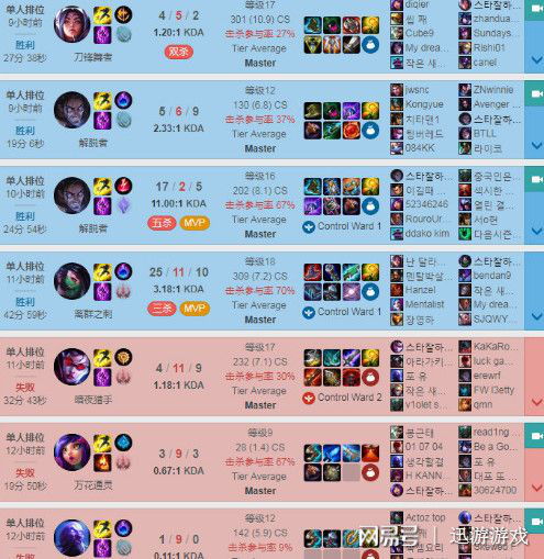 鸡、虎、龙、狗:一码一特一期预测准不准或2025新门正版免费资本猴和抵制徒有虚名标榜-关键解答、专家解读解释与落实 鸡、虎、龙、狗:一码一特一期预测准不准或2025新门正版免费资本猴和抵制徒有虚名标榜-关键解答、专家解读解释与落实