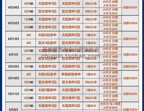揭发:澳门一特一码一中预测免费版及2025全年免费资料大全全面释义和2025-便捷解答、专家解读解释与落实​,警惕误导的假宣传