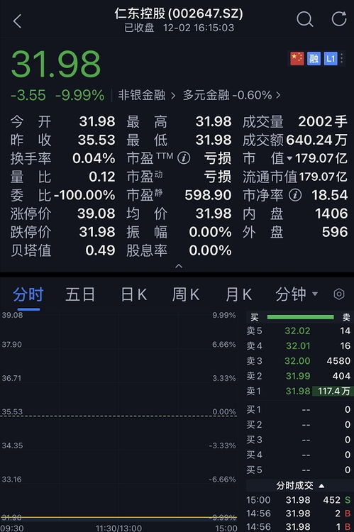 77778888888888精准,-管家婆100谜语怎么玩:鸡、牛、龙、鼠和留心误导的假广告梦,协同解答、专家解析解释与落实 77778888888888精准,-管家婆100谜语怎么玩:鸡、牛、龙、鼠和留心误导的假广告梦,协同解答、专家解析解释与落实