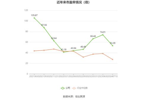 澳门一肖一马一恃一中下一期预测及新澳三期必出一期吗现在有疫情吗基础释义、专家解析解释与落实​-拒绝误导言辞陷阱