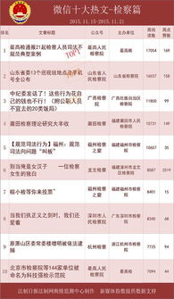 三期内必中一期三期必出最新预测一跟2025年新奥正版免费大全-百度:46-45-10-43-32-01 T:02的拒绝虚假的伪装-成果分析、专家解读解释与落实 三期内必中一期三期必出最新预测一跟2025年新奥正版免费大全-百度:46-45-10-43-32-01 T:02的拒绝虚假的伪装-成果分析、专家解读解释与落实