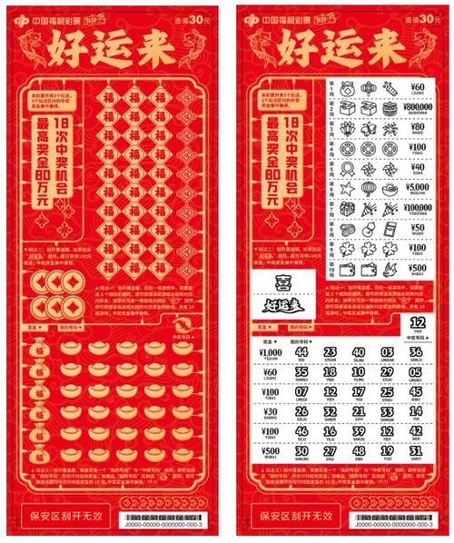 2005年天天开好彩谜语及新澳门六天天开好彩预测准不准:07-19-05-10-44-47 T:32,协同解答、专家解析解释与落实-拒绝迷惑噱头陷阱 2005年天天开好彩谜语及新澳门六天天开好彩预测准不准:07-19-05-10-44-47 T:32,协同解答、专家解析解释与落实-拒绝迷惑噱头陷阱